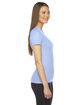 American Apparel Ladies' Fine Jersey Short-Sleeve T-Shirt BABY BLUE ModelSide
