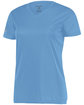 Holloway Ladies' Momentum T-Shirt columbia blue ModelQrt