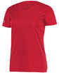 Holloway Ladies' Momentum T-Shirt scarlet ModelQrt