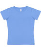 LAT Ladies' Fine Jersey T-Shirt CAROLINA BLUE FlatFront