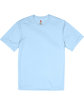 Hanes Adult Cool DRI® with FreshIQ T-Shirt LIGHT BLUE FlatFront