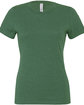 Bella + Canvas Ladies' Slim Fit T-Shirt HTHR GRASS GREEN FlatFront
