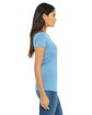 Bella + Canvas Ladies' Slim Fit T-Shirt OCEAN BLUE ModelSide
