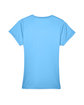 UltraClub Ladies' Cool & Dry Sport Performance Interlock T-Shirt COLUMBIA BLUE FlatBack