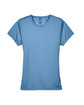 UltraClub Ladies' Cool & Dry Sport Performance Interlock T-Shirt INDIGO FlatFront