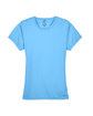 UltraClub Ladies' Cool & Dry Sport Performance Interlock T-Shirt columbia blue FlatFront