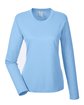 UltraClub Ladies' Cool & Dry Performance Long-Sleeve Top columbia blue OFFront
