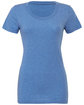 Bella + Canvas Ladies' Triblend Short-Sleeve T-Shirt BLUE TRIBLEND FlatFront