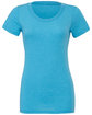 Bella + Canvas Ladies' Triblend Short-Sleeve T-Shirt AQUA TRIBLEND FlatFront