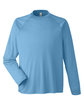 CORE365 Unisex Ultra UVP™ Raglan T-Shirt columbia blue OFFront