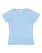 LAT Ladies' Premium Jersey V-Neck T-Shirt light blue OFFront