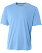 A4 Men's Cooling Performance T-Shirt light blue OFFront