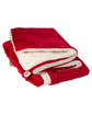 Prime Line Micro Mink Sherpa Blanket red ModelQrt